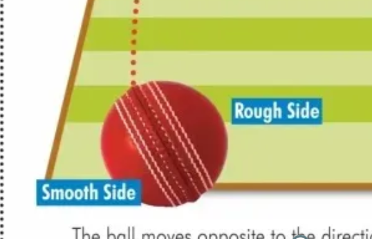 Reverse swing: the tricky art of making a cricket ball do the unexpected